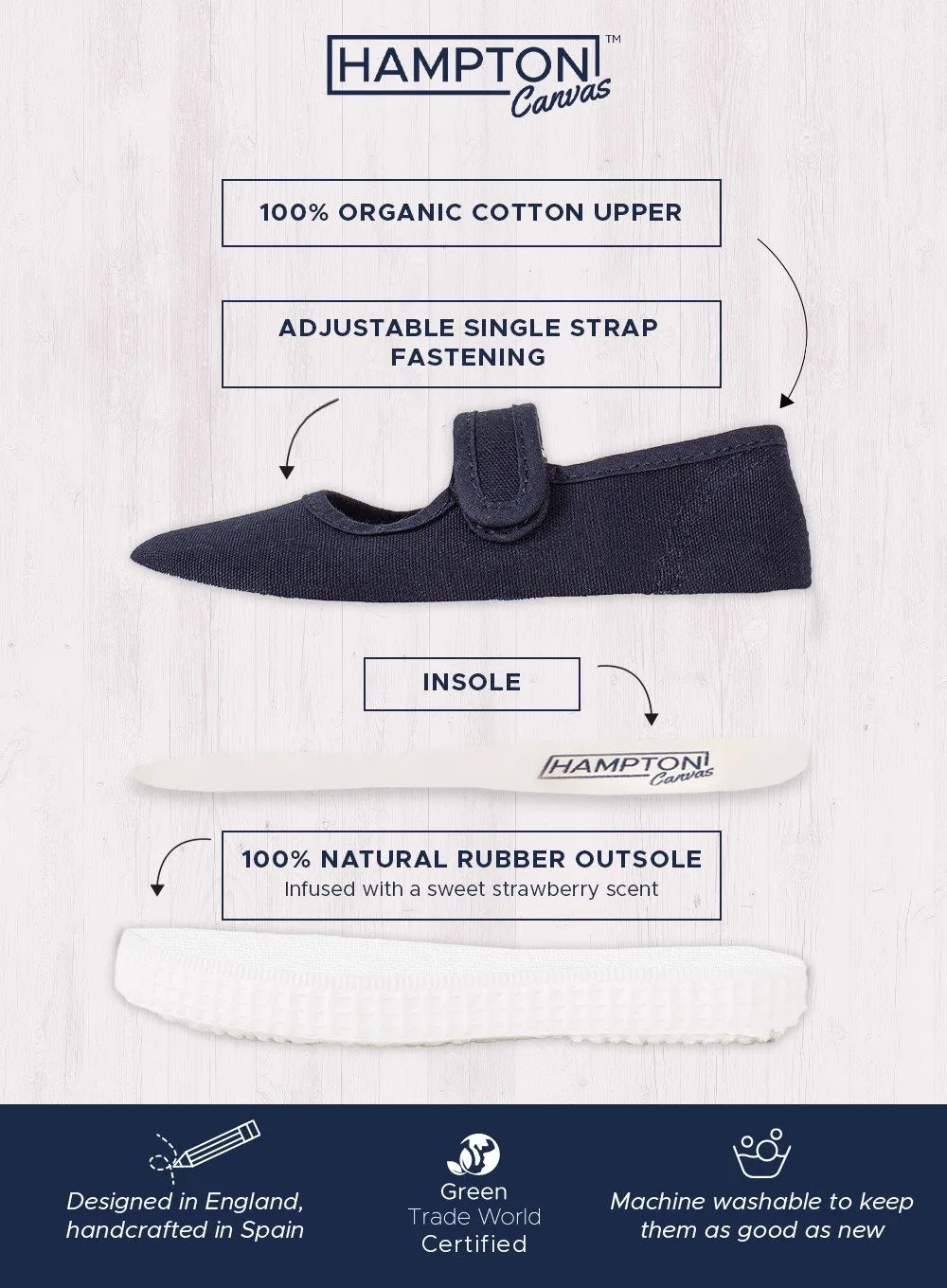 Hampton Canvas Martha Shoes in Gold Cruise Ready