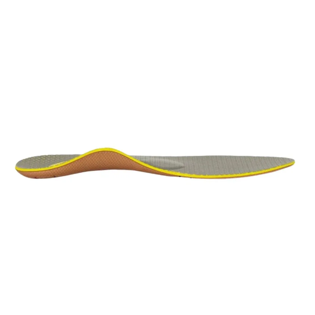 aetrex L805 Women's Train Orthotics W/ Metatarsal Support (Medium & High Arches) Slim Form