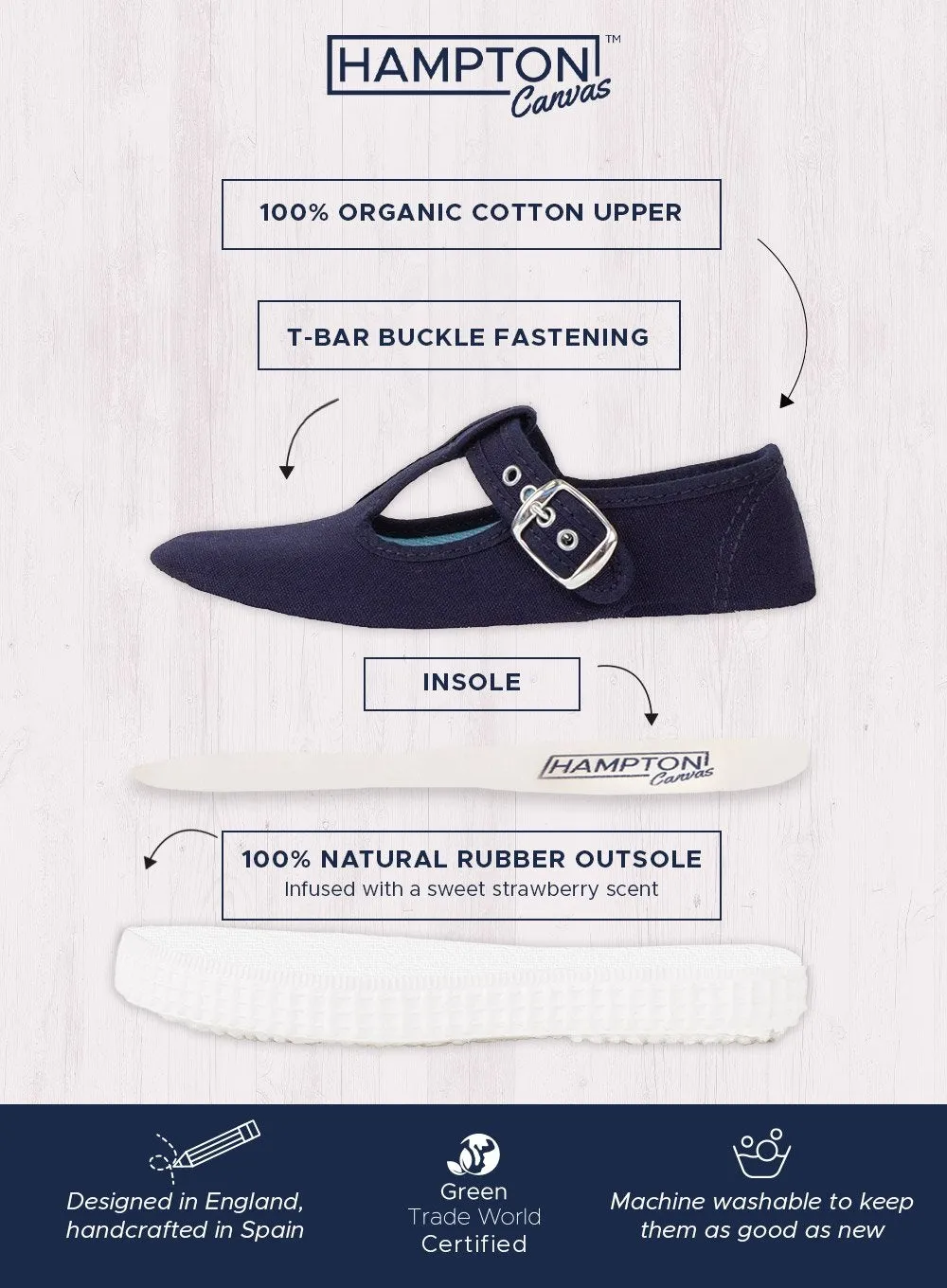 Cold Climate Hampton Canvas Nantucket Shoes in Navy