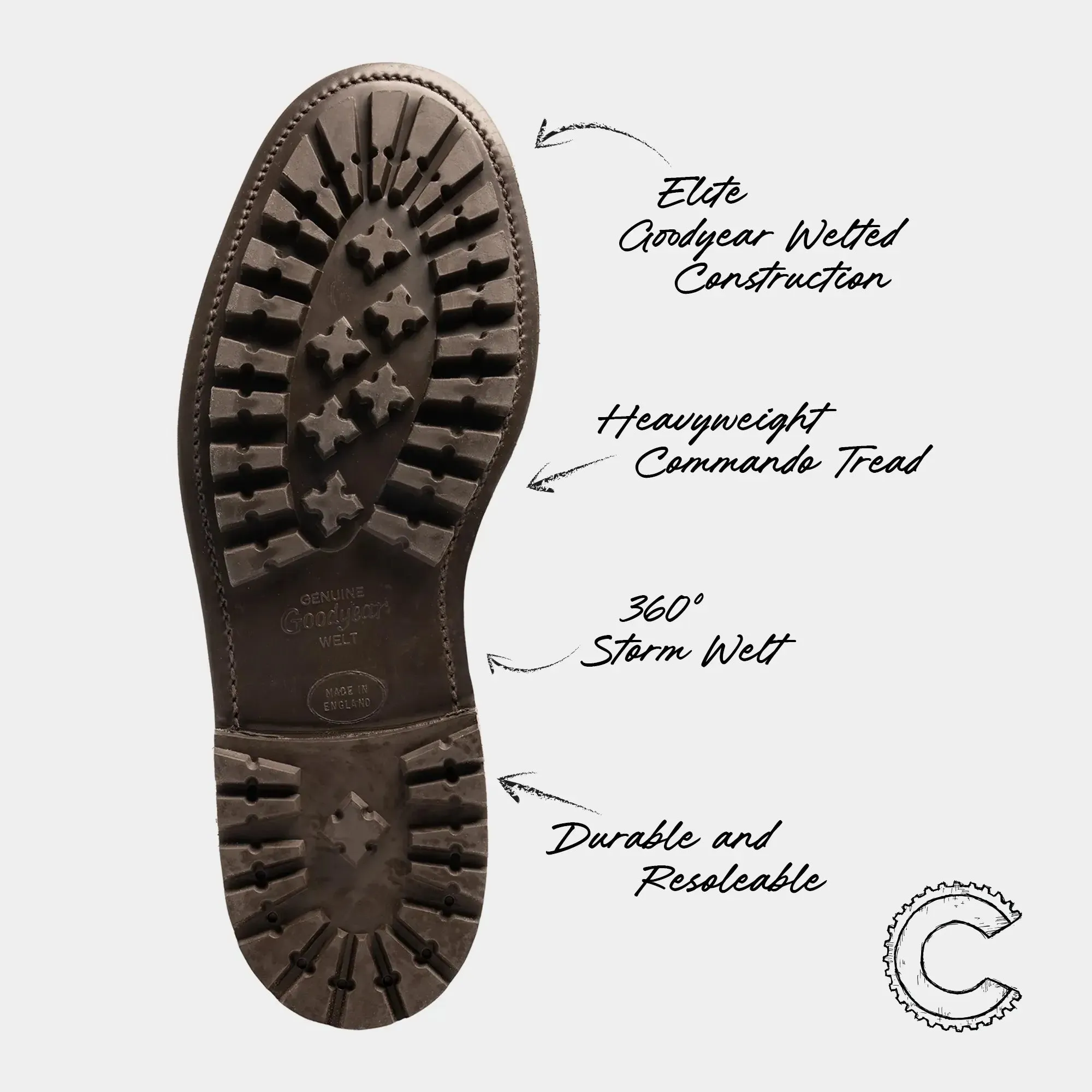 HALE // BROWN GRAINED Leather Fashion Trendy Look Shoes