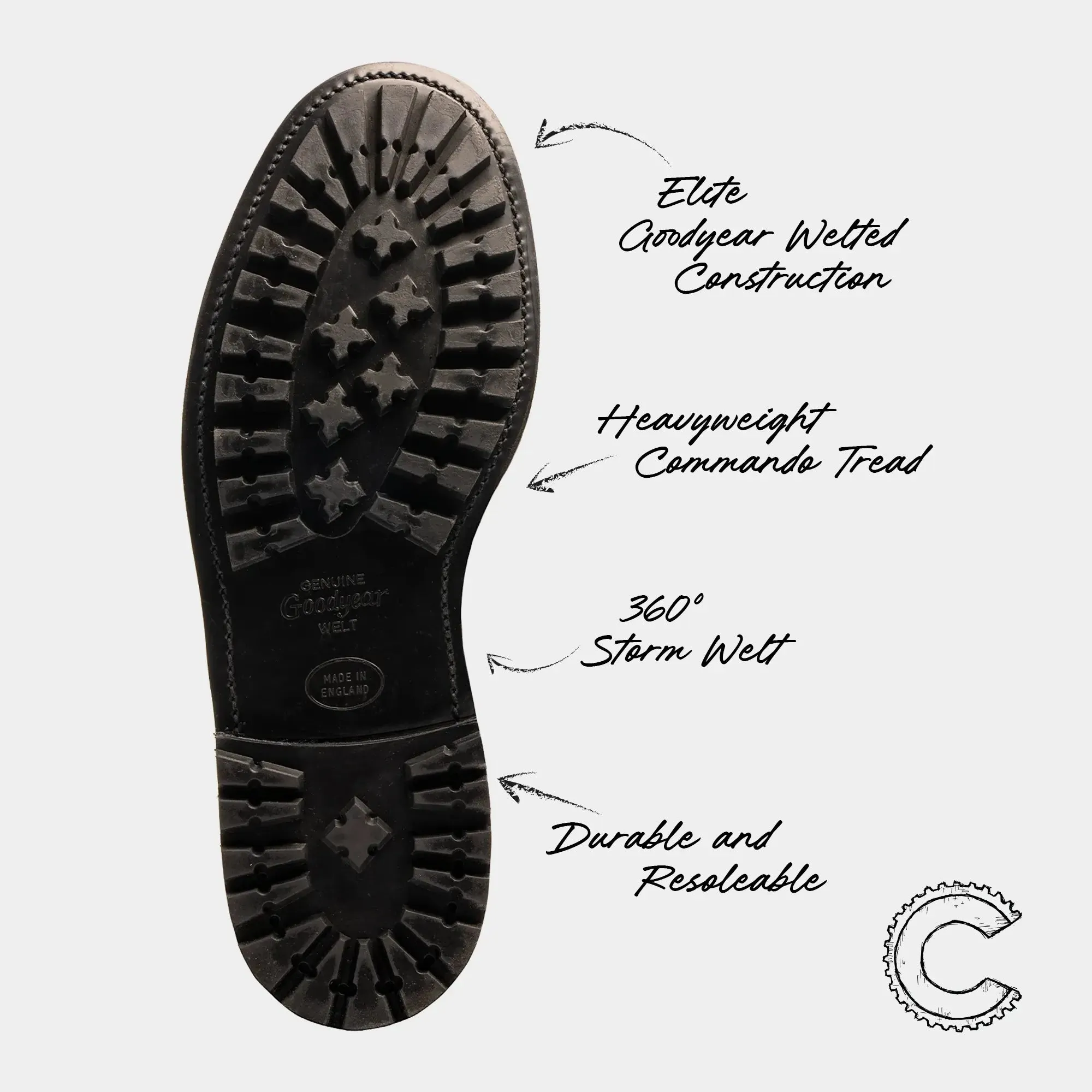 HALE // BLACK Smart Fit Lasting Durability
