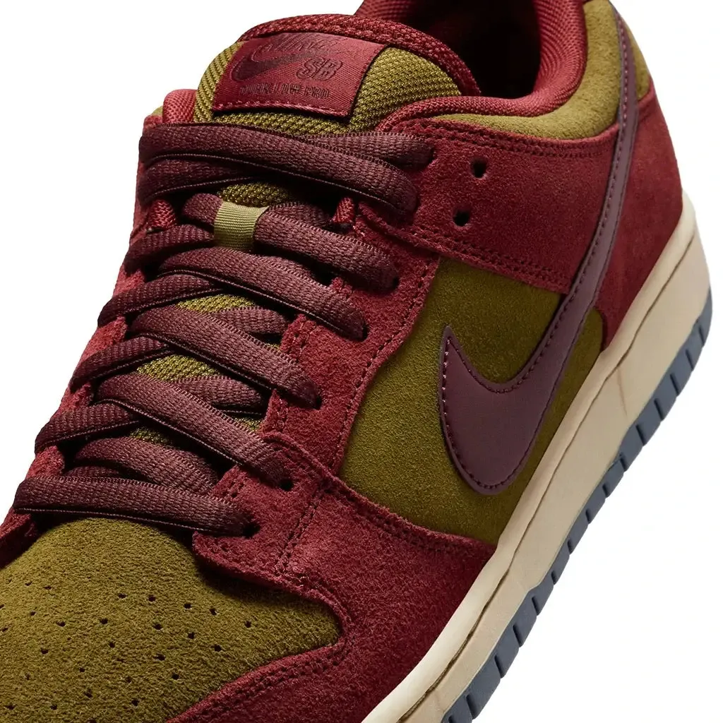 Ventilated Adaptive Sole Nike SB Dunk Low Pro
